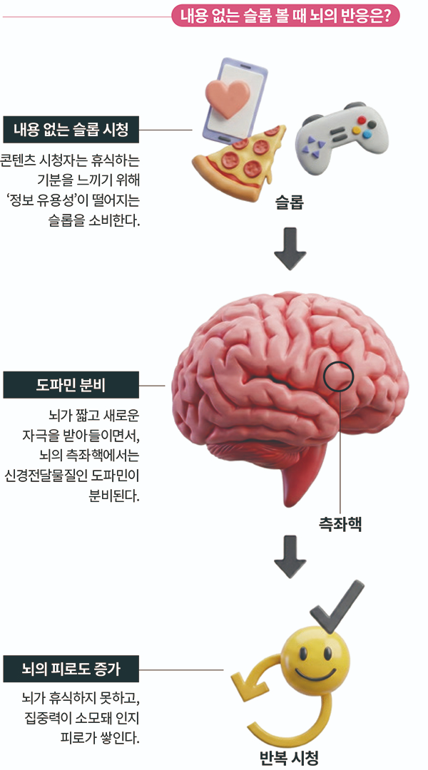AI 시대의 음영... 'AI 슬롭 콘텐츠'